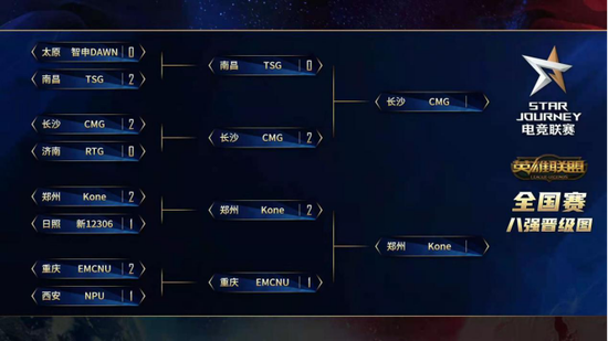 广州迎来全球电竞总决赛 TS战队夺冠的辉煌时刻