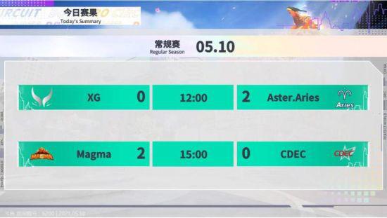 电竞博彩赞助的开放与负责任推进策略