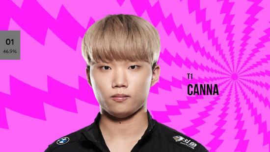 JNG战队夺冠全国高校联赛展现江西电竞实力