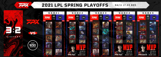 卡普空确认街霸赛事将继续收费直播引发热议